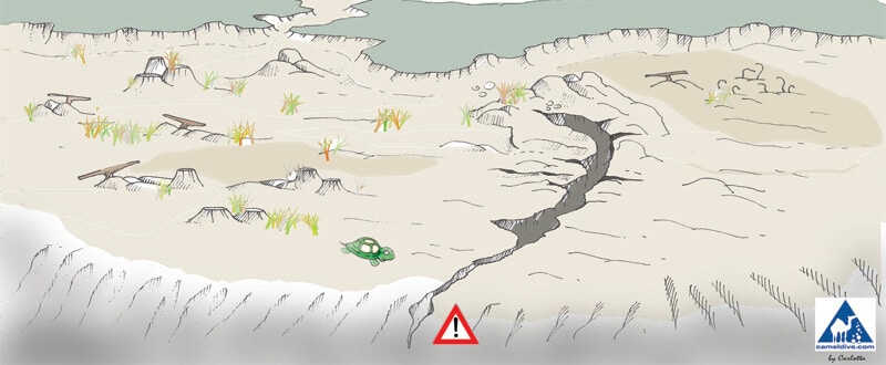 CANYON Dahab map